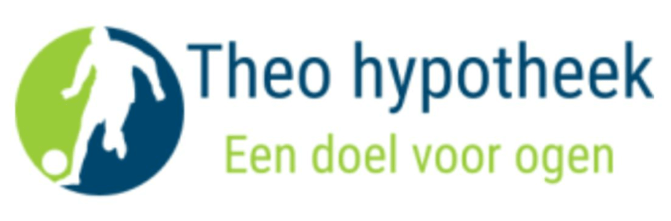 Theo Hypotheek logo - Wobbes Content Marketing